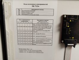 Прибор управления Wilo SK-712/w-2-1,5 (3,7A) 2895423