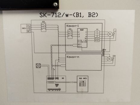 Прибор управления Wilo SK-712/w-2-1,5 (3,7A) 2895423