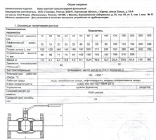 Кран стальной фланцевый Ду-65 Ру-16 L=200мм PR КШ.Р.Ф.З.