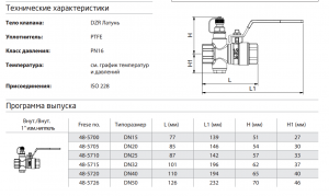 Frese CBV DN50 - комбинированный шаровой кран Frese с измерительным ниппелем 48-5726